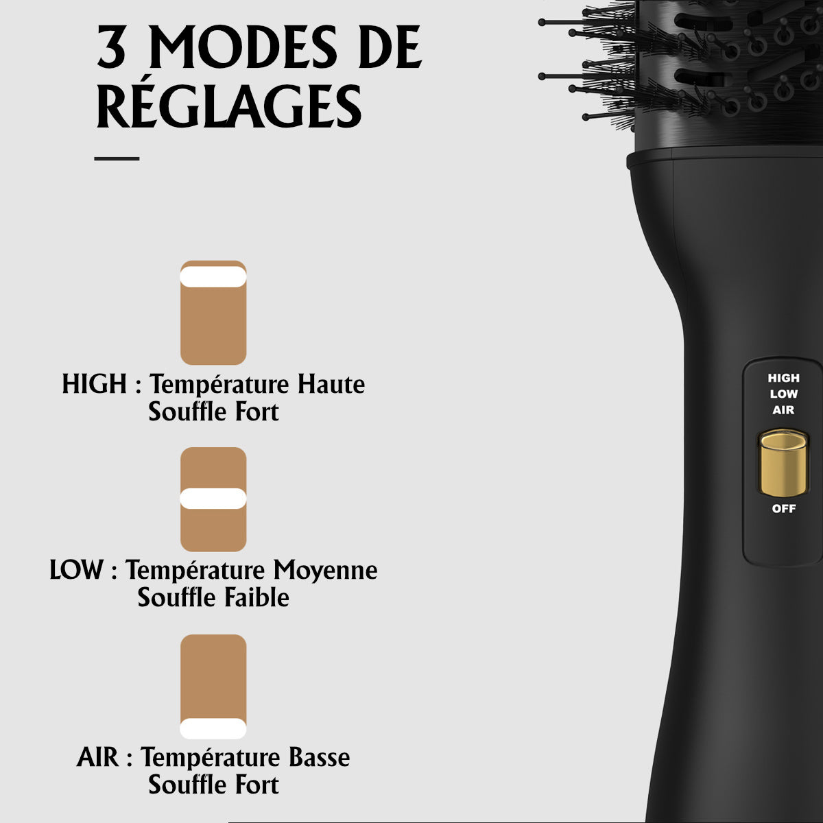 brosse soufflante lissante