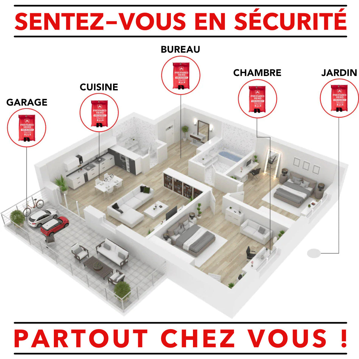 couverture anti-feu