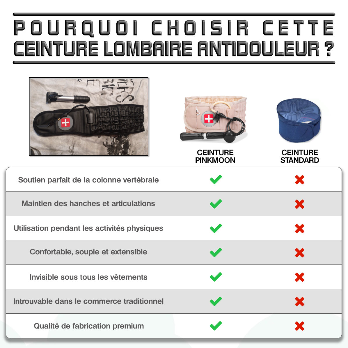 ceinture décompression lombaire