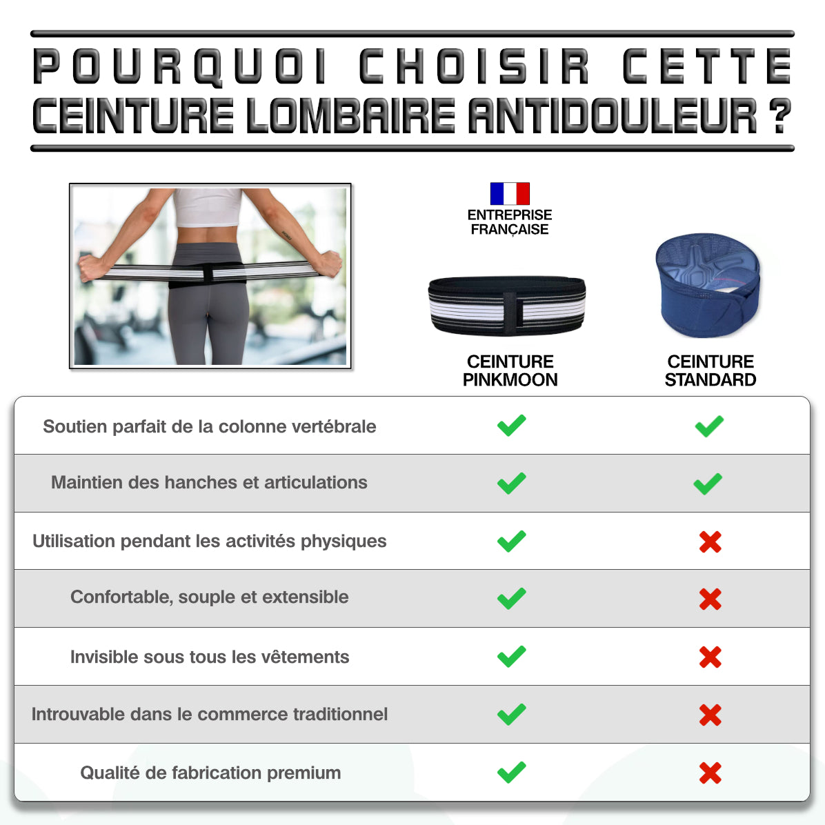 ceinture lombaire de maintien