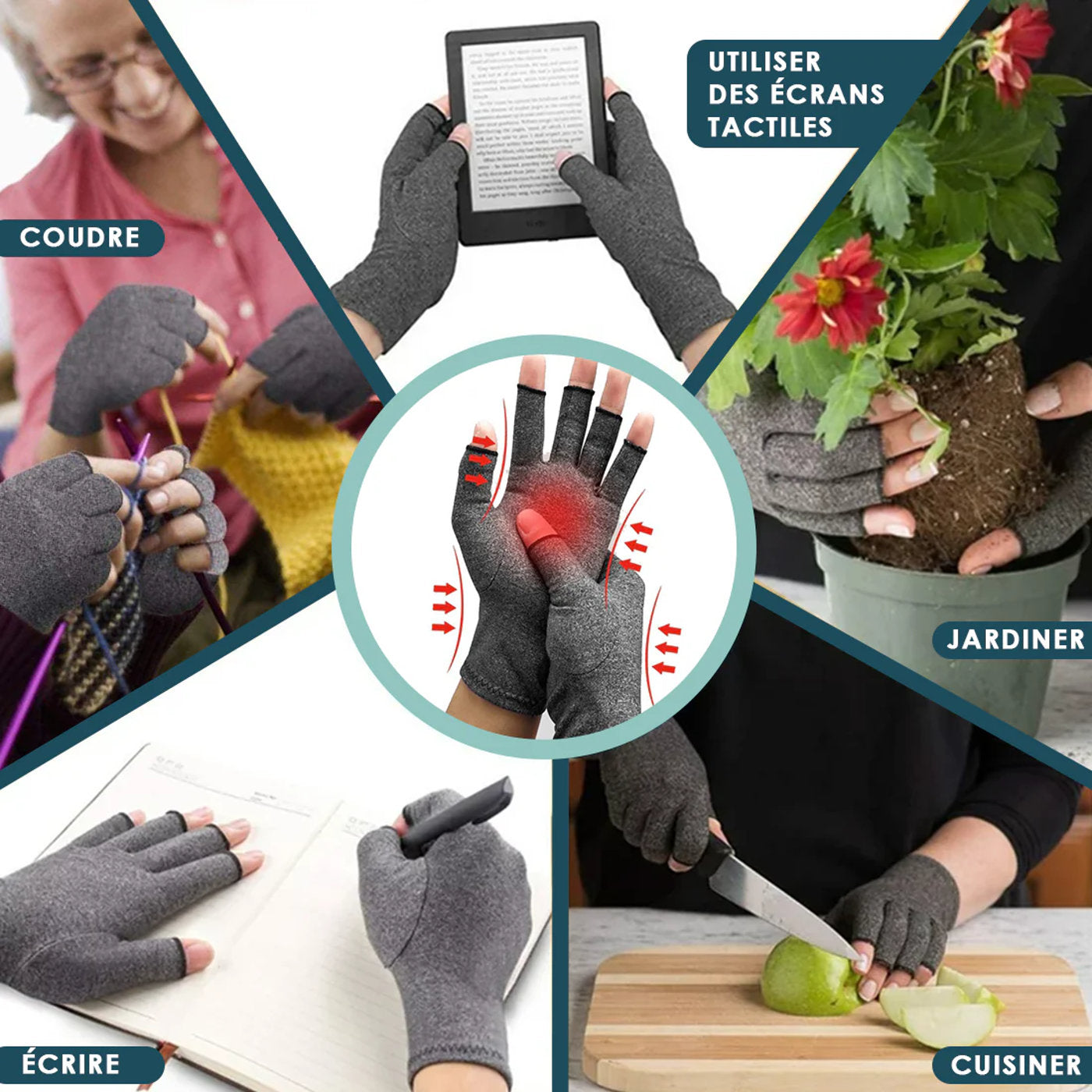 Gants de compression arthrite