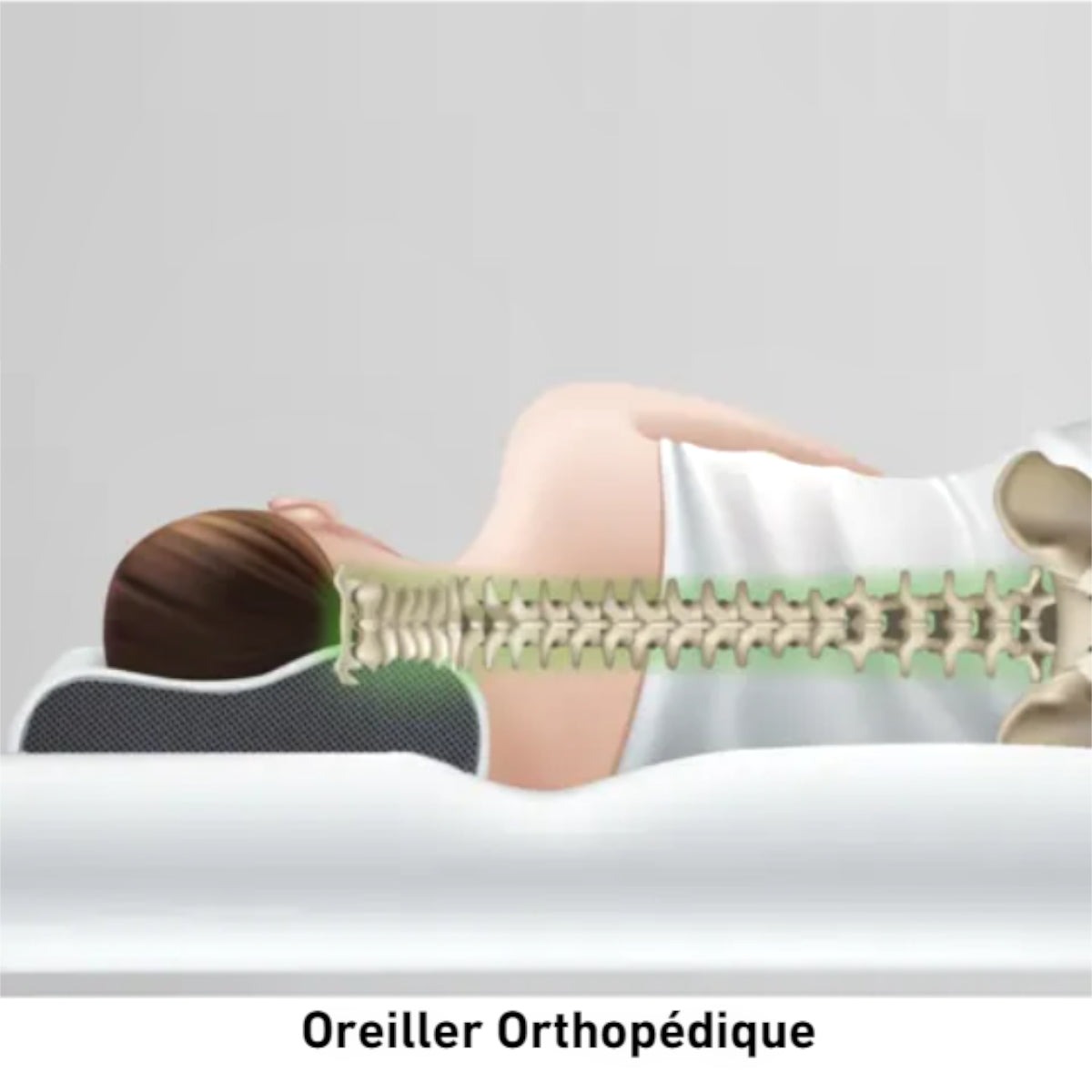 oreiller orthopédique mémoire de forme