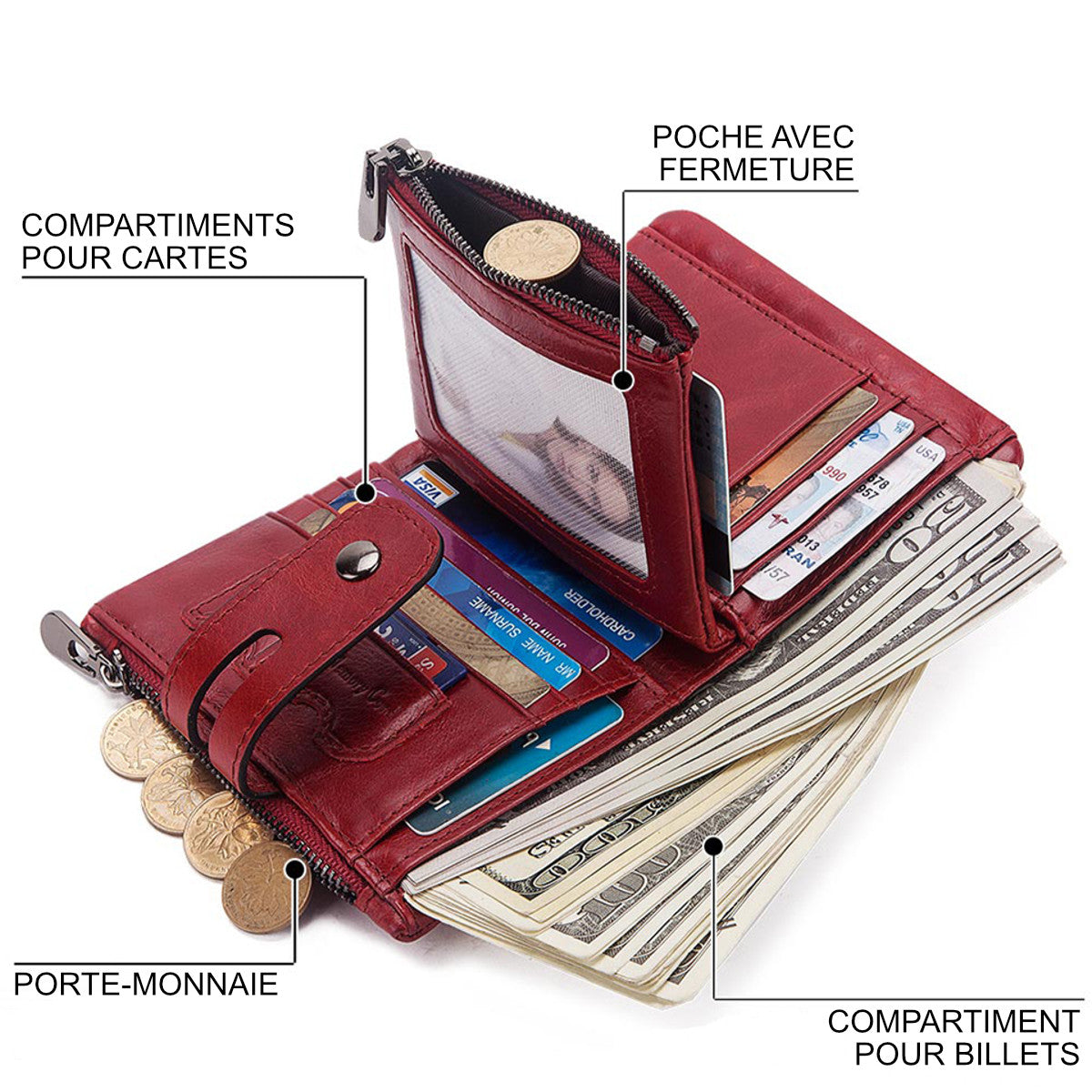 portefeuille femme cuir