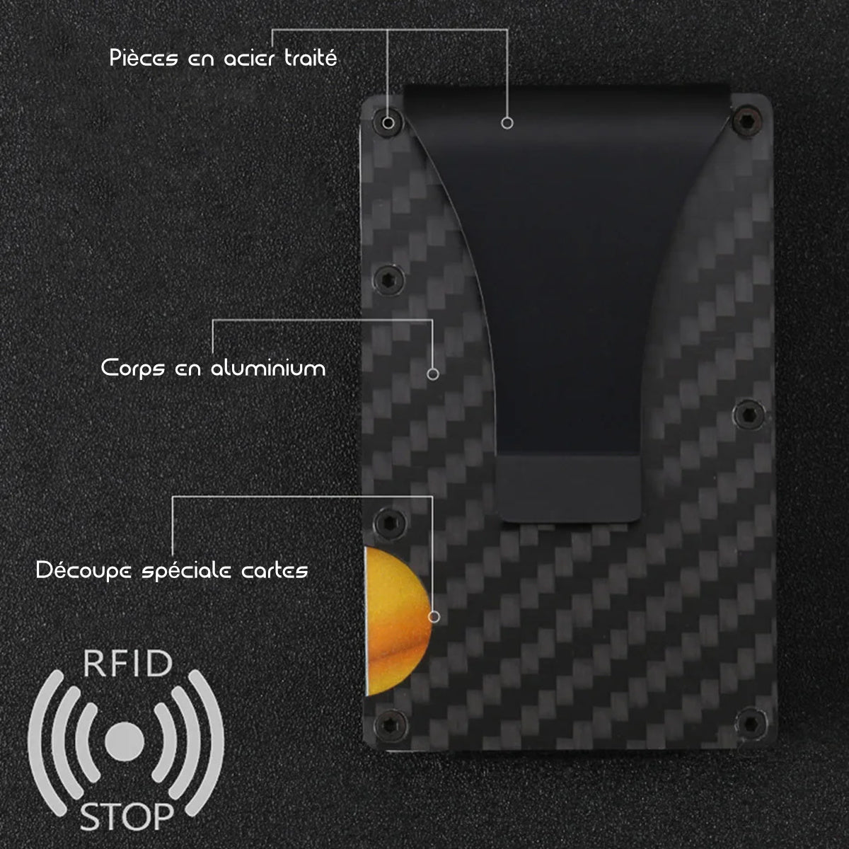 portefeuille rfid