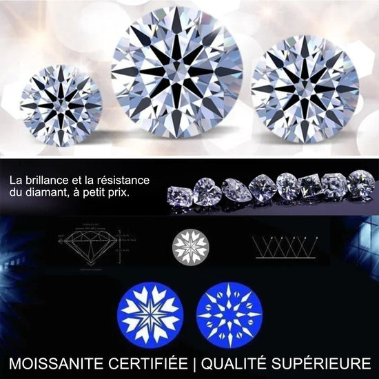 diamant de laboratoire