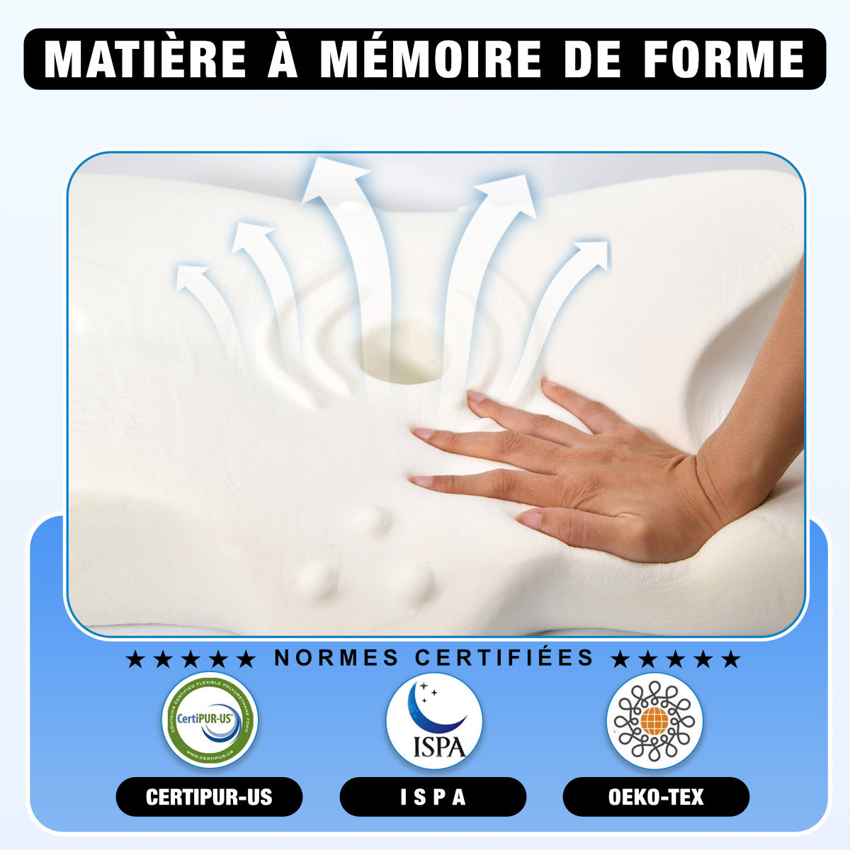 Oreiller cervical mémoire de forme