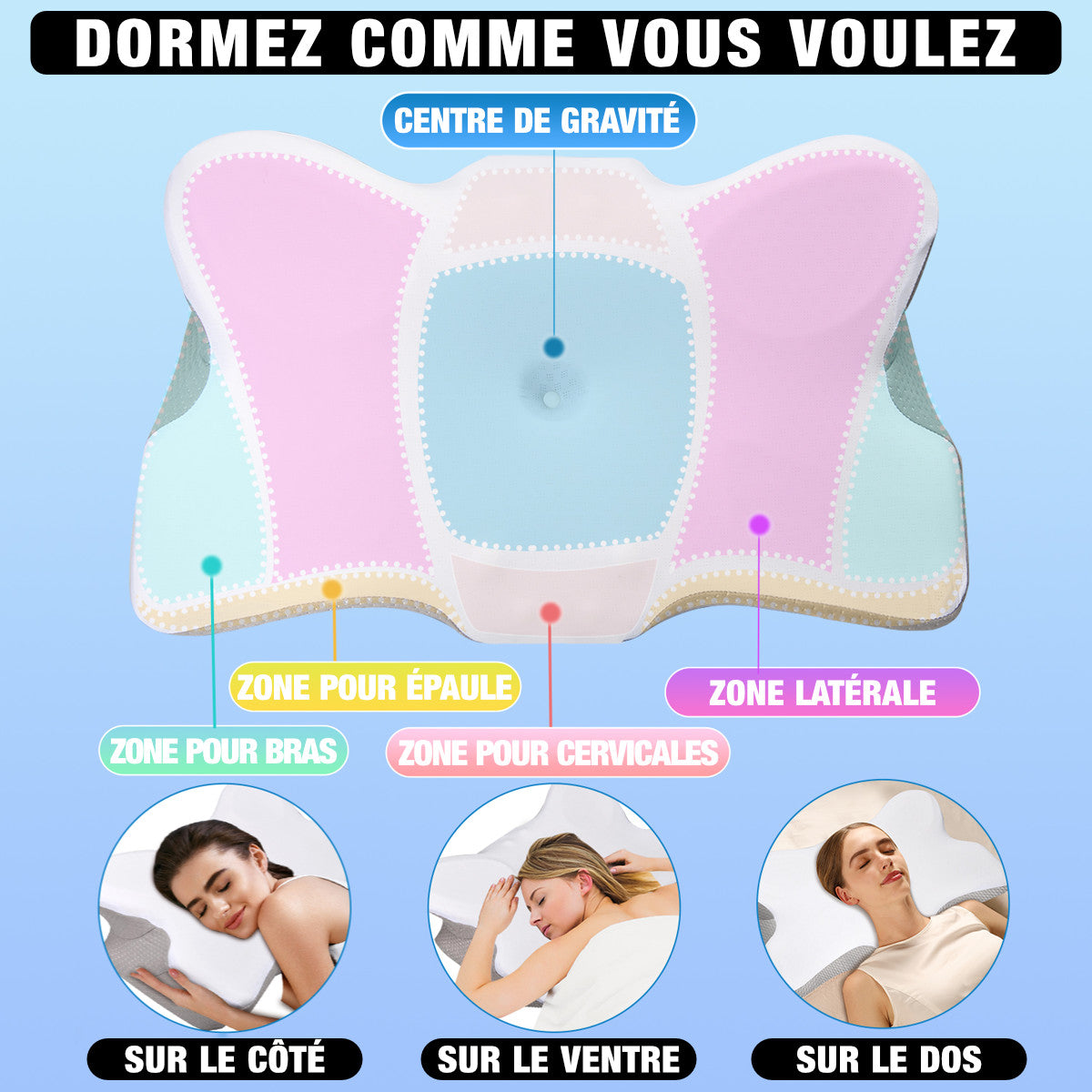 Oreiller cervical mémoire de forme