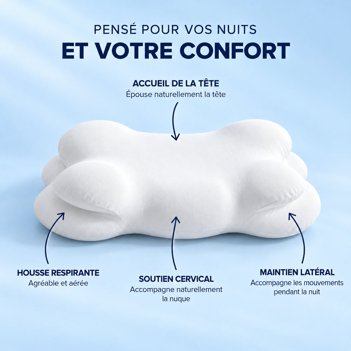 Oreiller NUAGE à mémoire de forme en coloris blanc sur fond bleu ciel clair