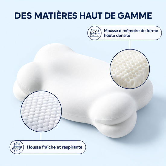 Matériaux de l'oreiller ergonomique NUAGE