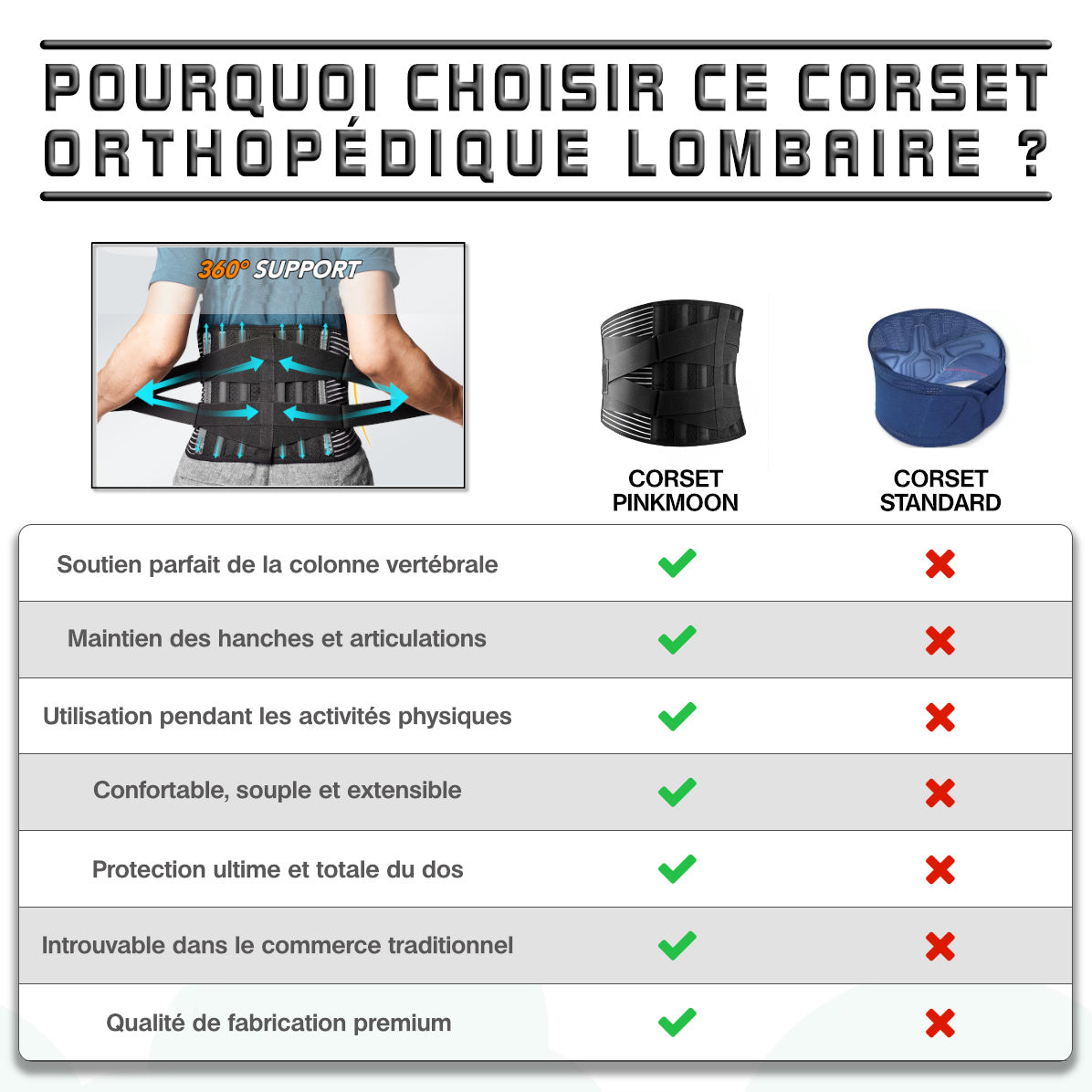 corset lombaire orthopédique pour les douleurs au dos - pinkmoon france