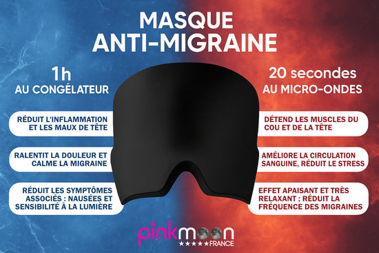 masque migraine