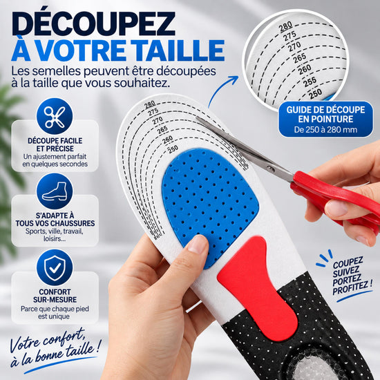 Semelles FLEXI’STEP découpables et ajustables à la pointure
