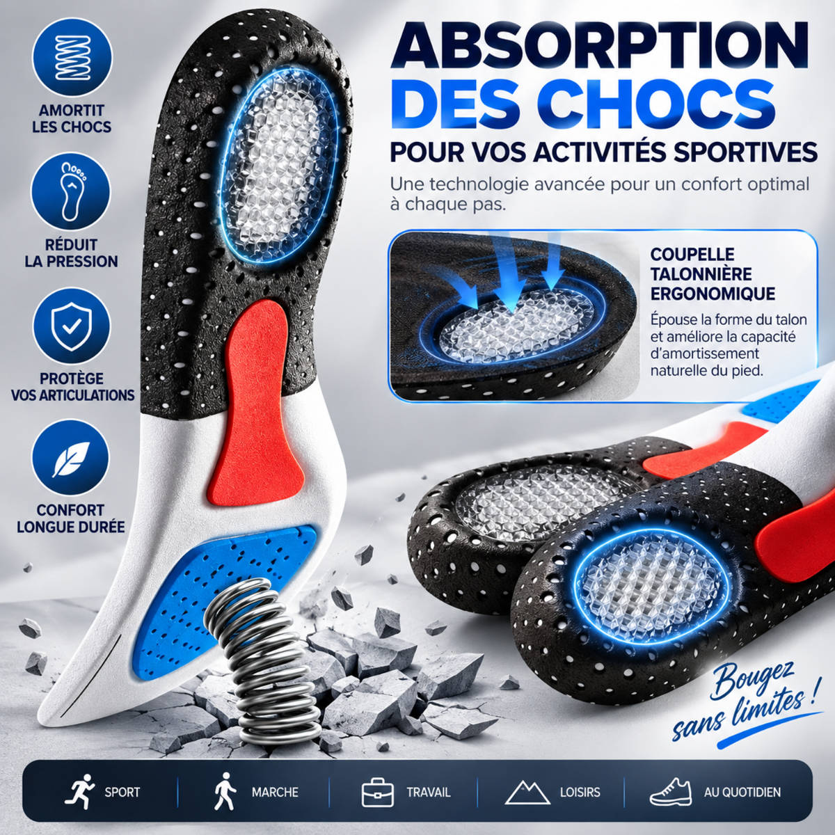 Semelles Orthopédiques FLEXI’STEP